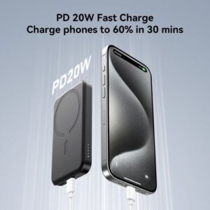 ماجناتيك باور بانك سلكي من جوي روم PD 20W W020 MINI 5000MAH - MAGNETIC WIRELESS JOYROOM PD 20W W020 MINI 5000MAH
